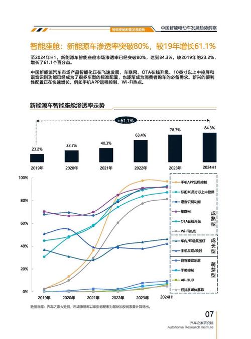 佛山104起亚对未来市场的预测，名爵汽车品牌文化的传播
